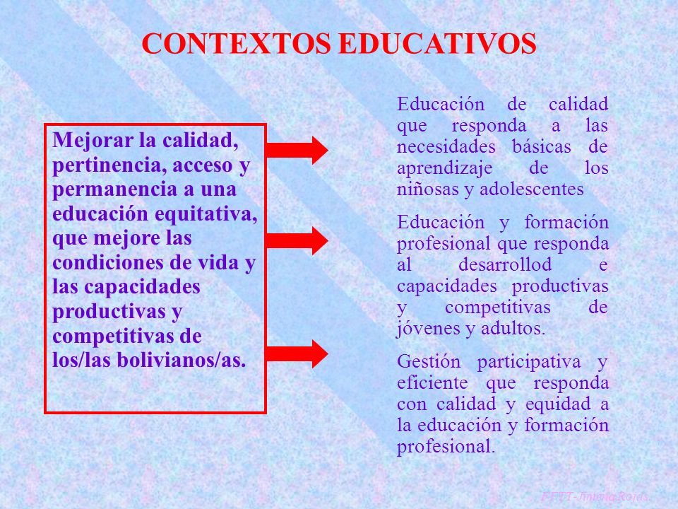 CONTEXTOS EDUCATIVOS Educación de calidad que responda a las necesidades básicas de aprendizaje de los niñosas y adolescentes.