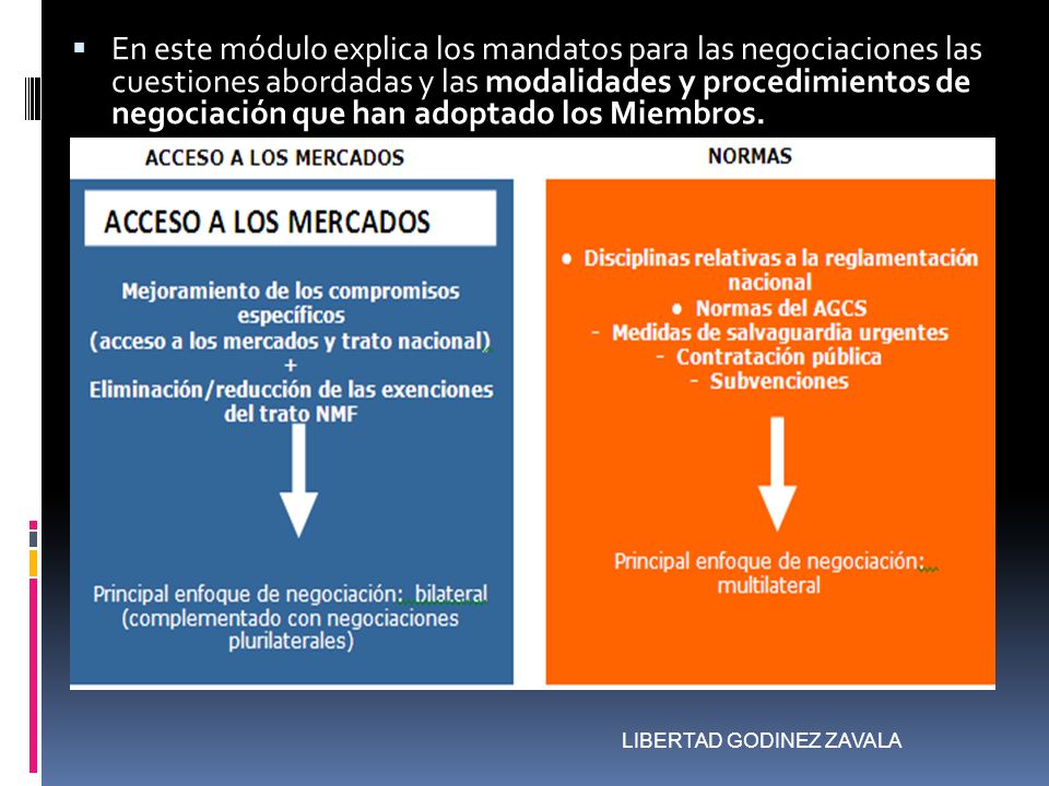 En este módulo explica los mandatos para las negociaciones las cuestiones abordadas y las modalidades y procedimientos de negociación que han adoptado los Miembros.