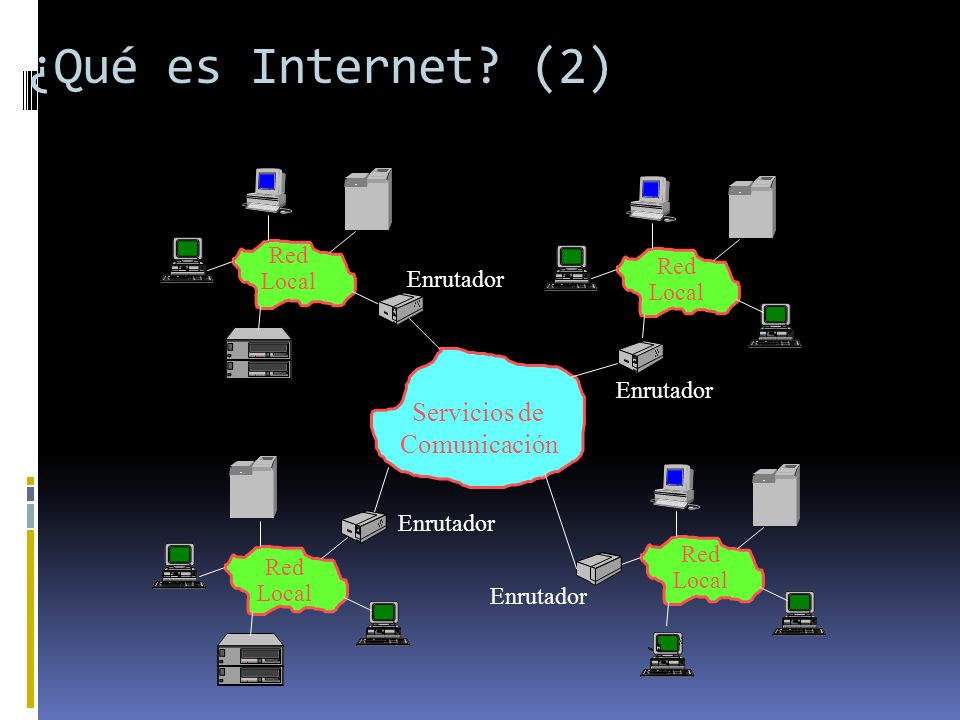 ¿Qué es Internet (2) Servicios de Comunicación Red Local Red
