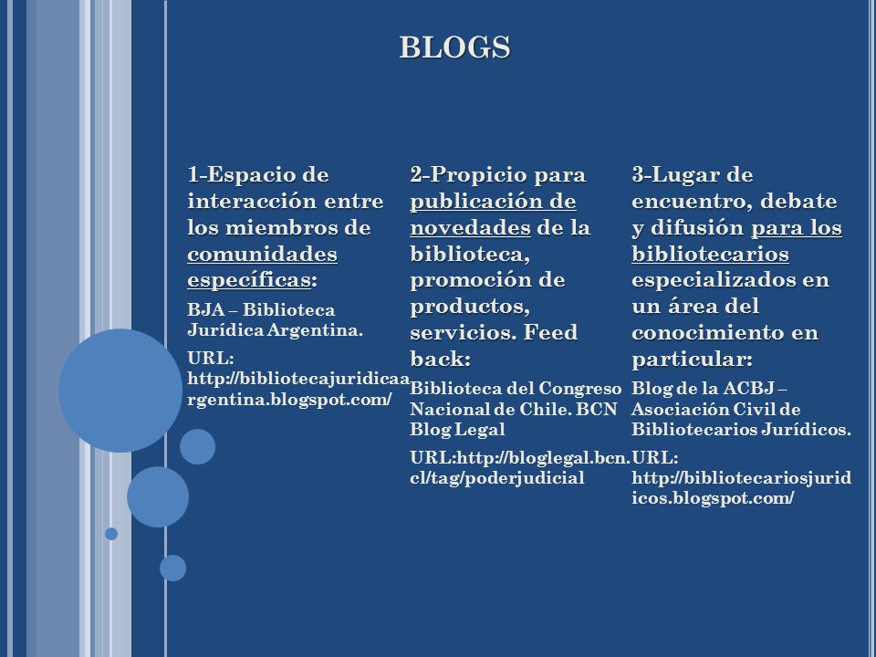 blogs 1-Espacio de interacción entre los miembros de comunidades específicas: