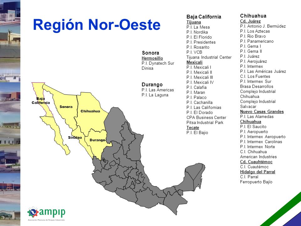 Región Nor-Oeste Chihuahua Baja California Sonora Durango Cd. Juárez