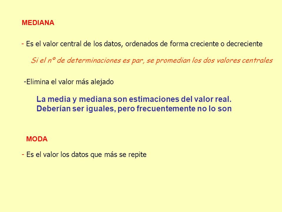 La media y mediana son estimaciones del valor real.