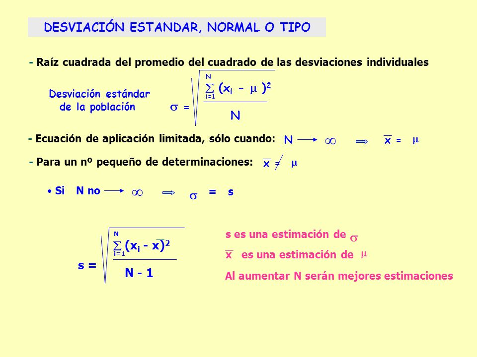 DESVIACIÓN ESTANDAR, NORMAL O TIPO Desviación estándar de la población
