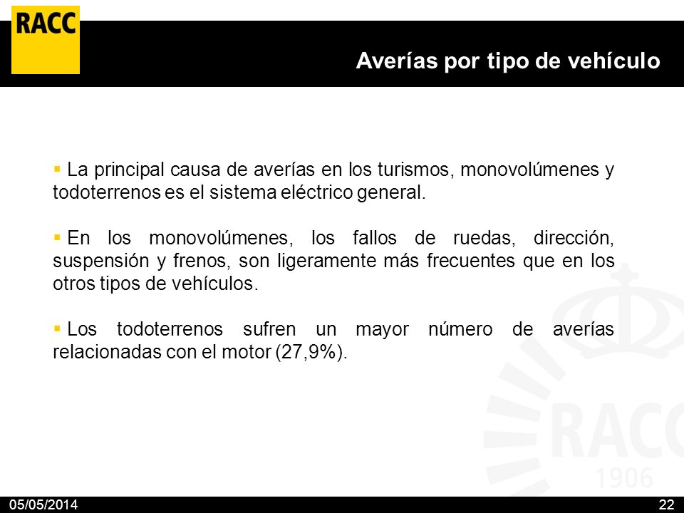 Averías por tipo de vehículo