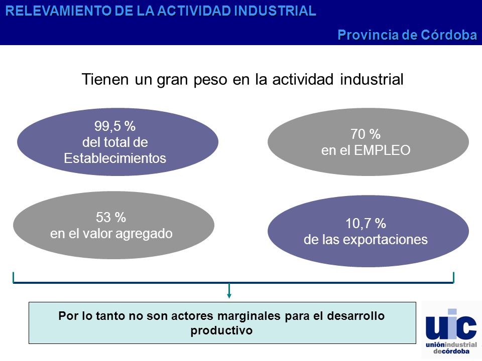 Por lo tanto no son actores marginales para el desarrollo productivo