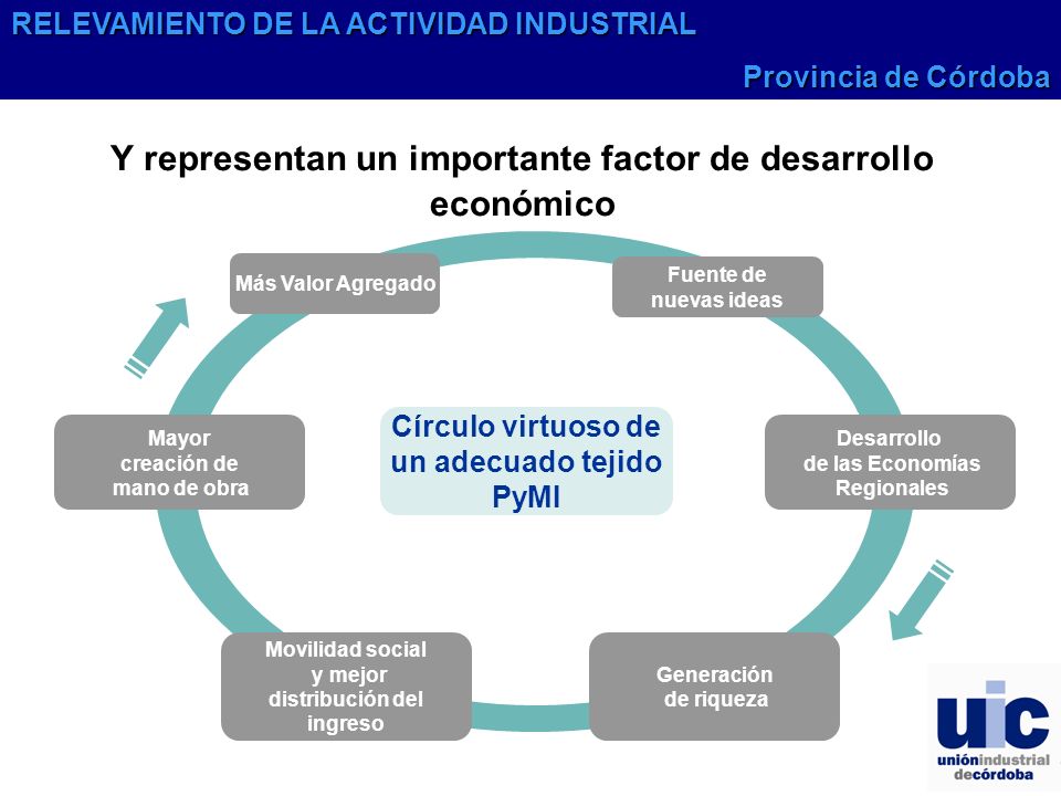 Y representan un importante factor de desarrollo económico