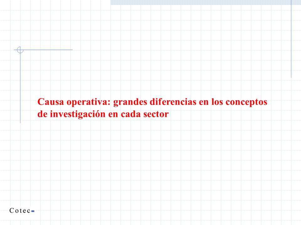 Causa operativa: grandes diferencias en los conceptos de investigación en cada sector