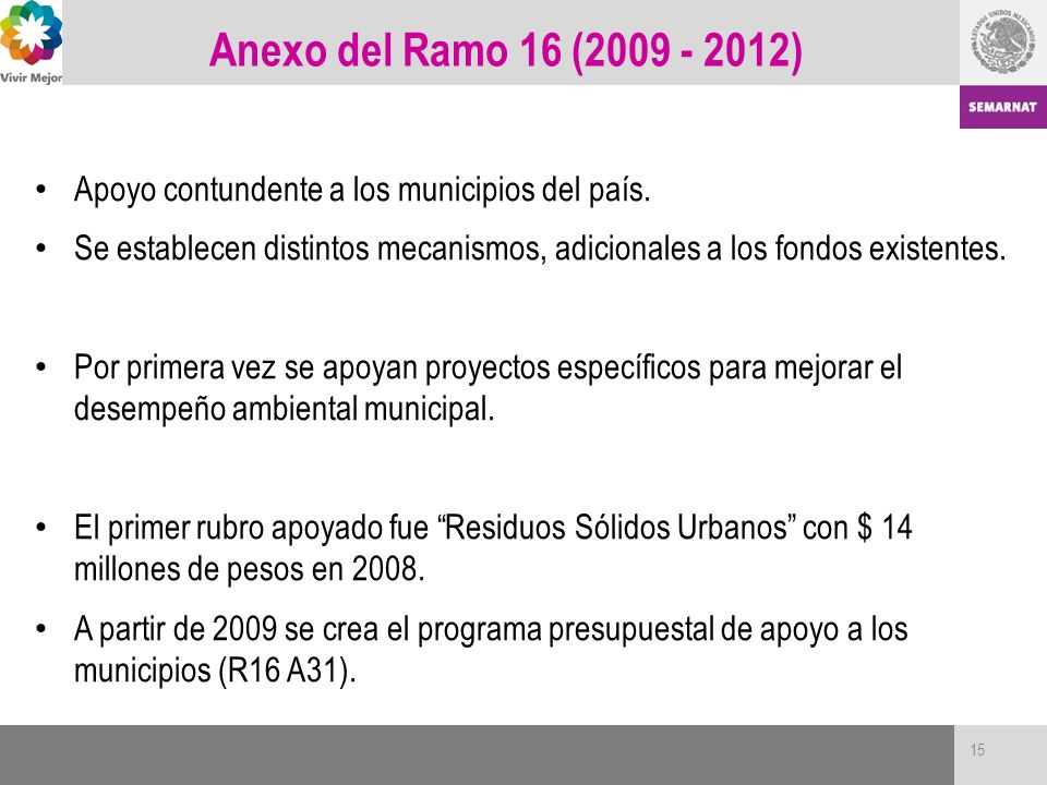 Anexo del Ramo 16 ( ) Apoyo contundente a los municipios del país.