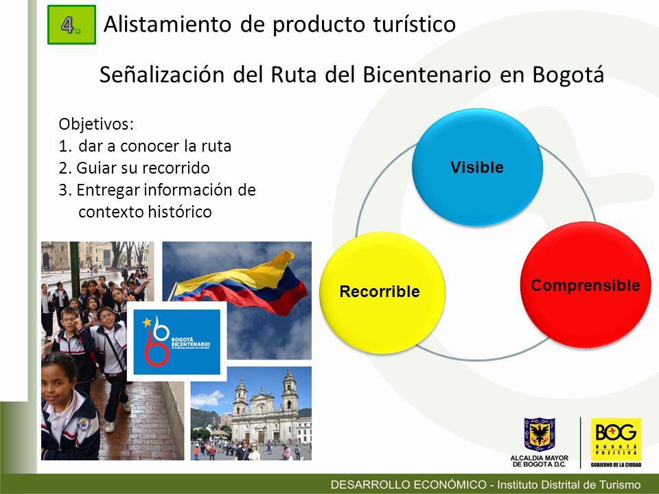 Alistamiento de producto turístico