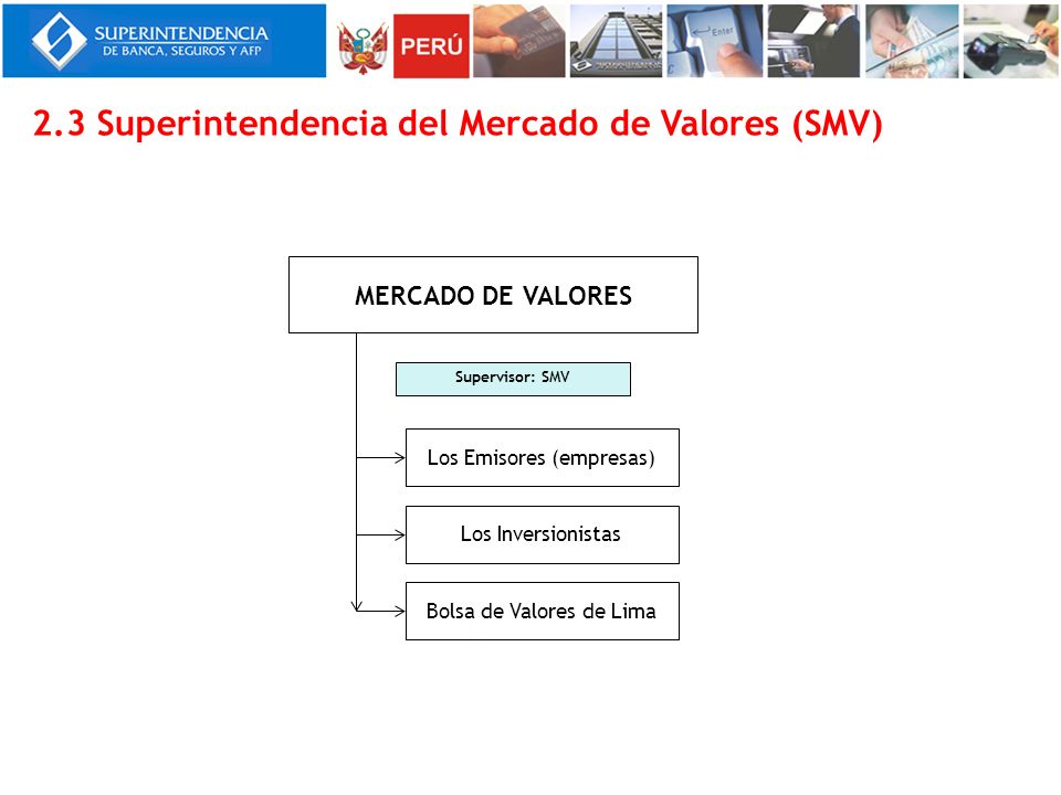 2.3 Superintendencia del Mercado de Valores (SMV)