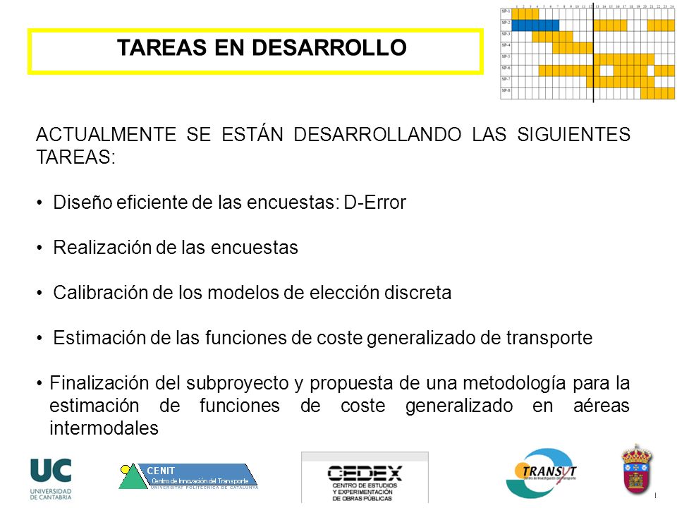 TAREAS EN DESARROLLO ACTUALMENTE SE ESTÁN DESARROLLANDO LAS SIGUIENTES TAREAS: Diseño eficiente de las encuestas: D-Error.