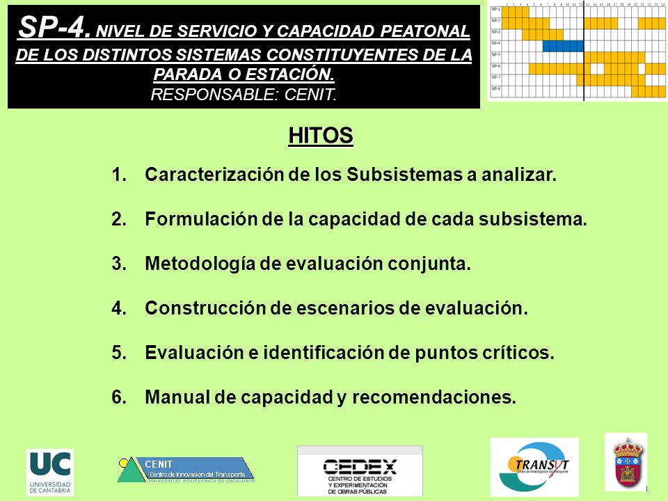 SP-4. NIVEL DE SERVICIO Y CAPACIDAD PEATONAL DE LOS DISTINTOS SISTEMAS CONSTITUYENTES DE LA PARADA O ESTACIÓN.
