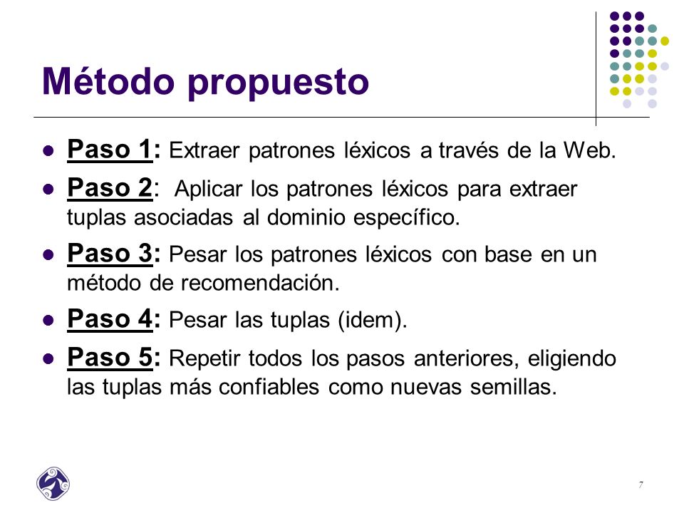 Método propuesto Paso 1: Extraer patrones léxicos a través de la Web.