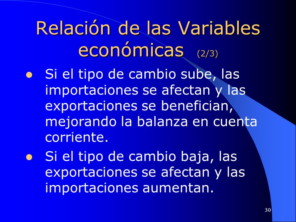 Relación de las Variables económicas (2/3)