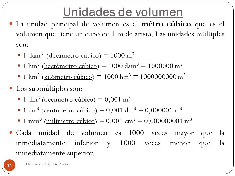 Unidades de volumen