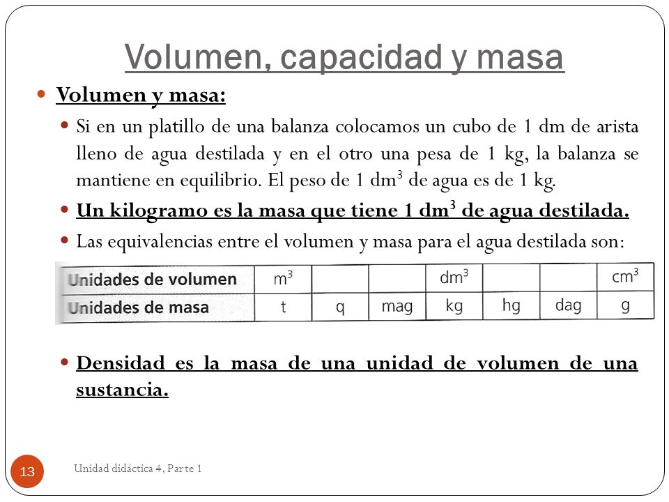 Volumen, capacidad y masa