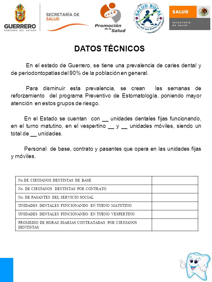 DATOS TÉCNICOS En el estado de Guerrero, se tiene una prevalencia de caries dental y de periodontopatías del 90% de la población en general.