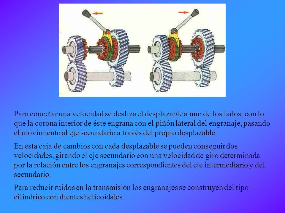 Para conectar una velocidad se desliza el desplazable a uno de los lados, con lo que la corona interior de éste engrana con el piñón lateral del engranaje, pasando el movimiento al eje secundario a través del propio desplazable.
