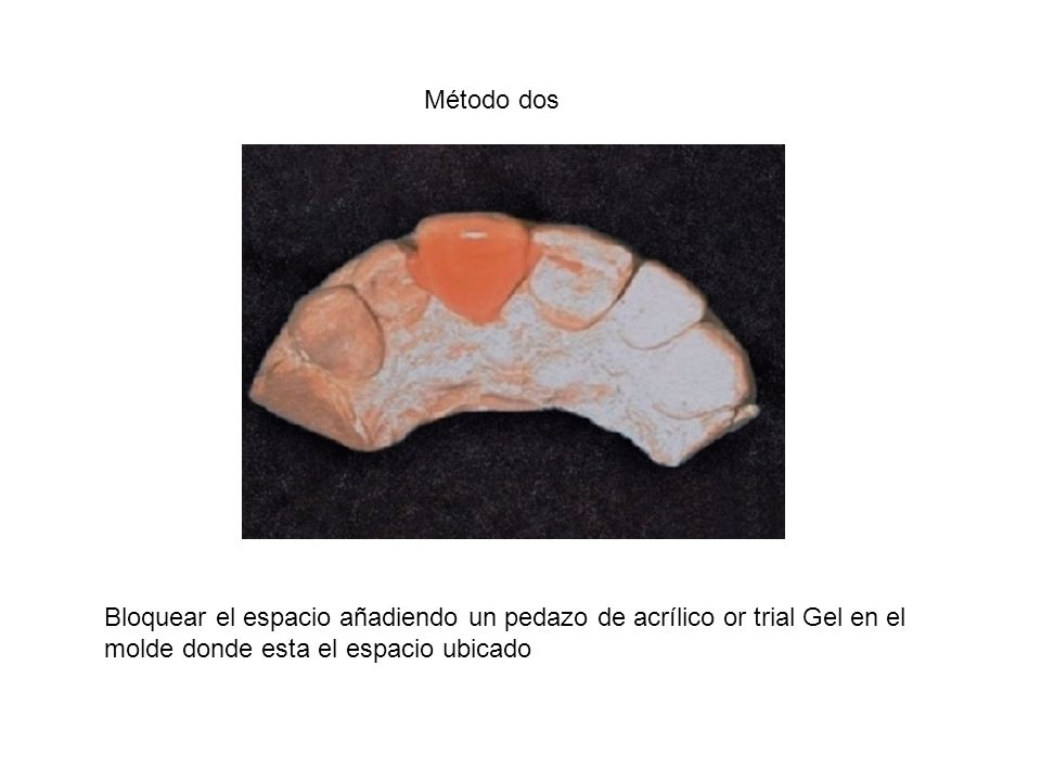 Método dos Bloquear el espacio añadiendo un pedazo de acrílico or trial Gel en el molde donde esta el espacio ubicado.