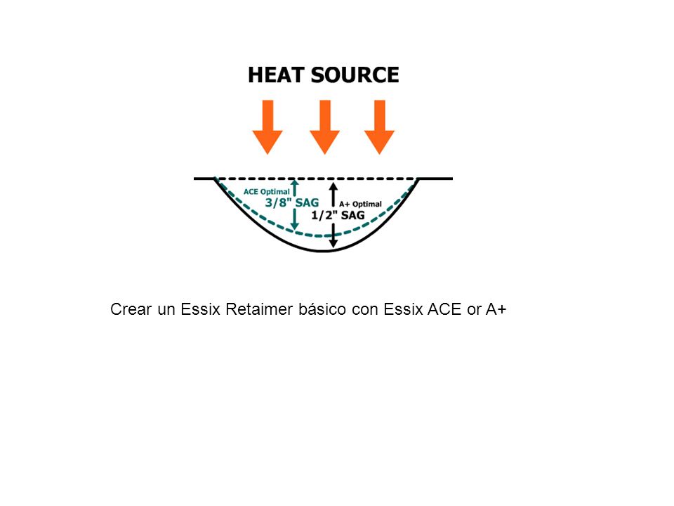 Crear un Essix Retaimer básico con Essix ACE or A+