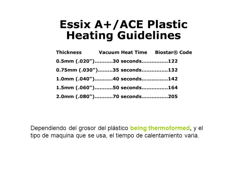 Dependiendo del grosor del plástico being thermoformed, y el tipo de maquina que se usa, el tiempo de calentamiento varia.