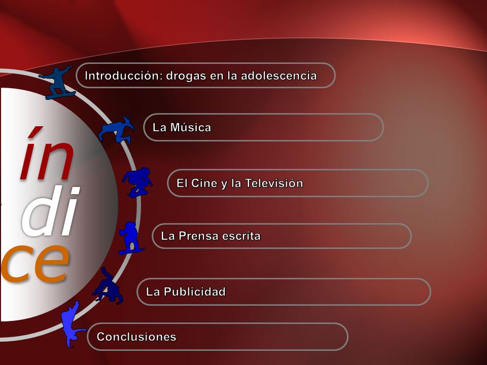 ín di ce Introducción: drogas en la adolescencia La Música