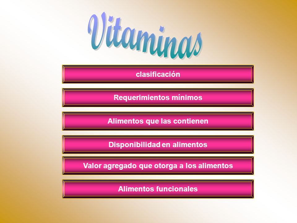 Vitaminas clasificación Requerimientos mínimos