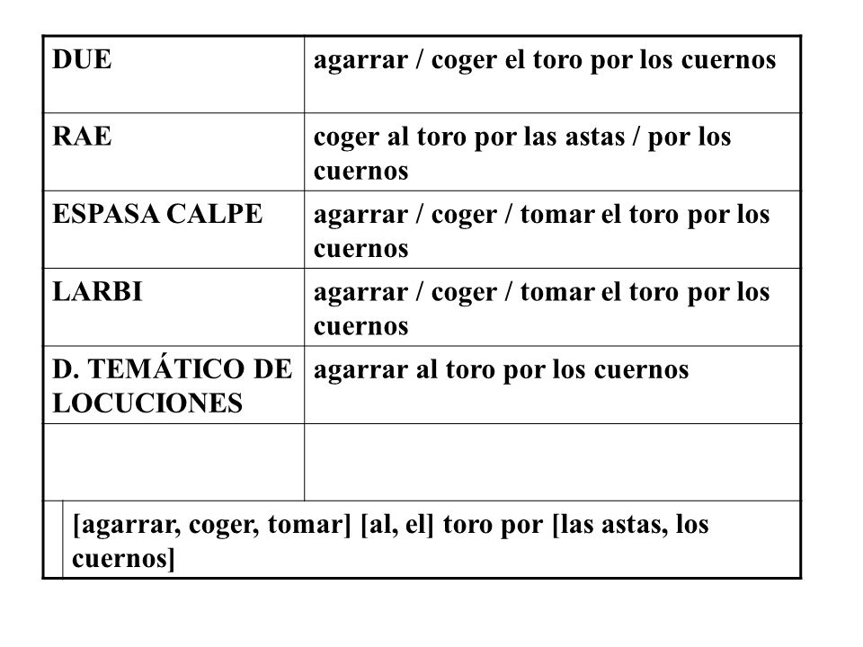 DUE agarrar / coger el toro por los cuernos. RAE. coger al toro por las astas / por los cuernos. ESPASA CALPE.