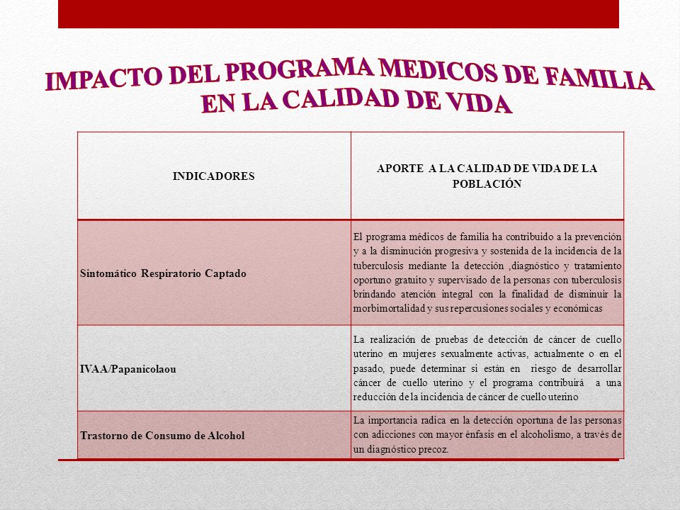 IMPACTO DEL PROGRAMA MEDICOS DE FAMILIA EN LA CALIDAD DE VIDA