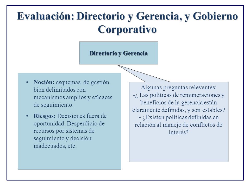 Evaluación: Directorio y Gerencia, y Gobierno Corporativo