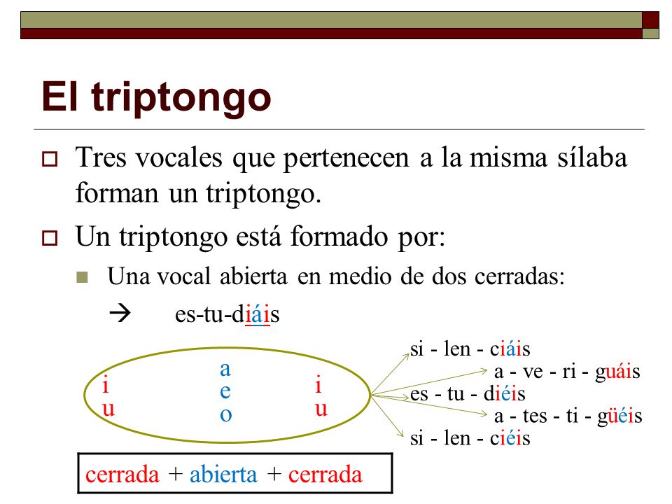 El triptongo Tres vocales que pertenecen a la misma sílaba forman un triptongo. Un triptongo está formado por:
