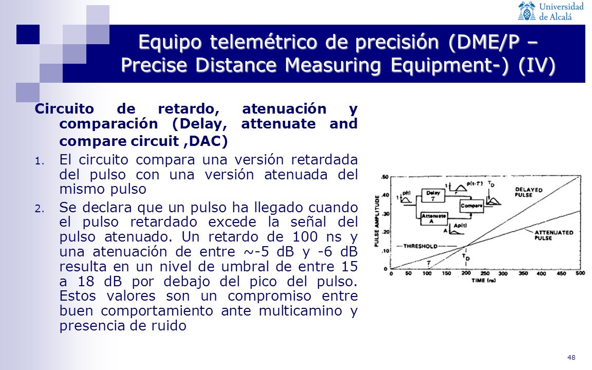 Equipo telemétrico de precisión (DME/P –Precise Distance Measuring Equipment-) (IV)
