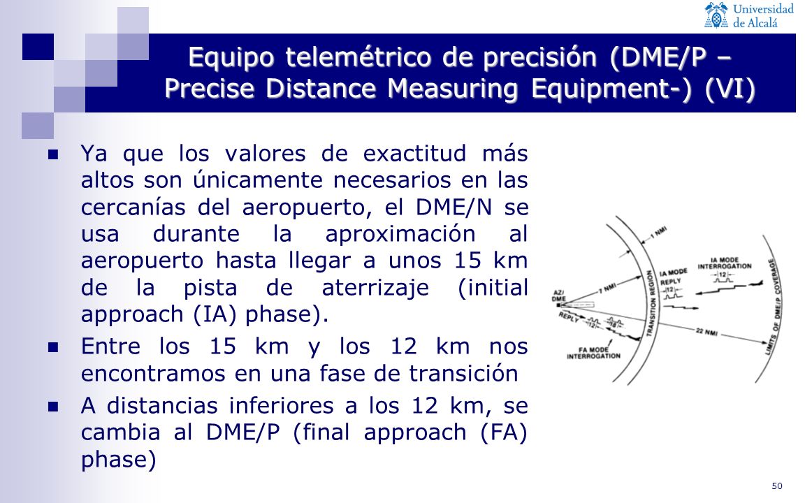 Equipo telemétrico de precisión (DME/P –Precise Distance Measuring Equipment-) (VI)