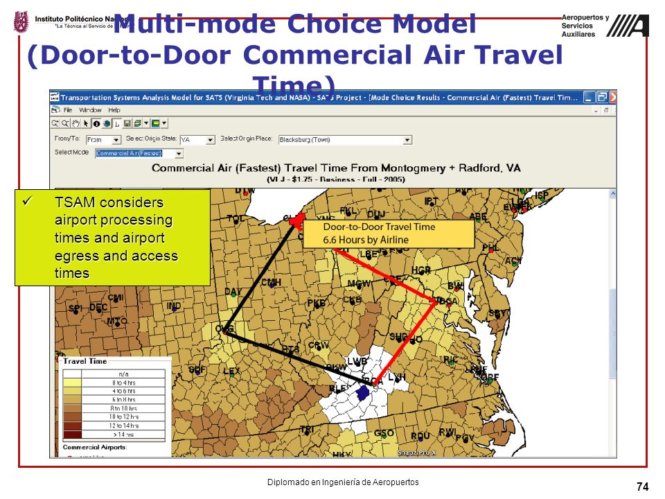Multi-mode Choice Model (Door-to-Door Commercial Air Travel Time)