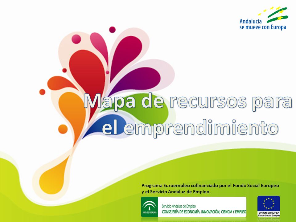 Mapa de recursos para el emprendimiento
