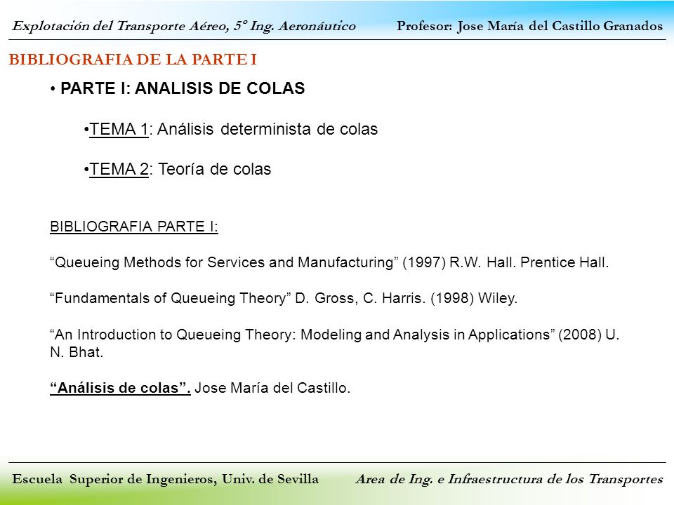 BIBLIOGRAFIA DE LA PARTE I PARTE I: ANALISIS DE COLAS