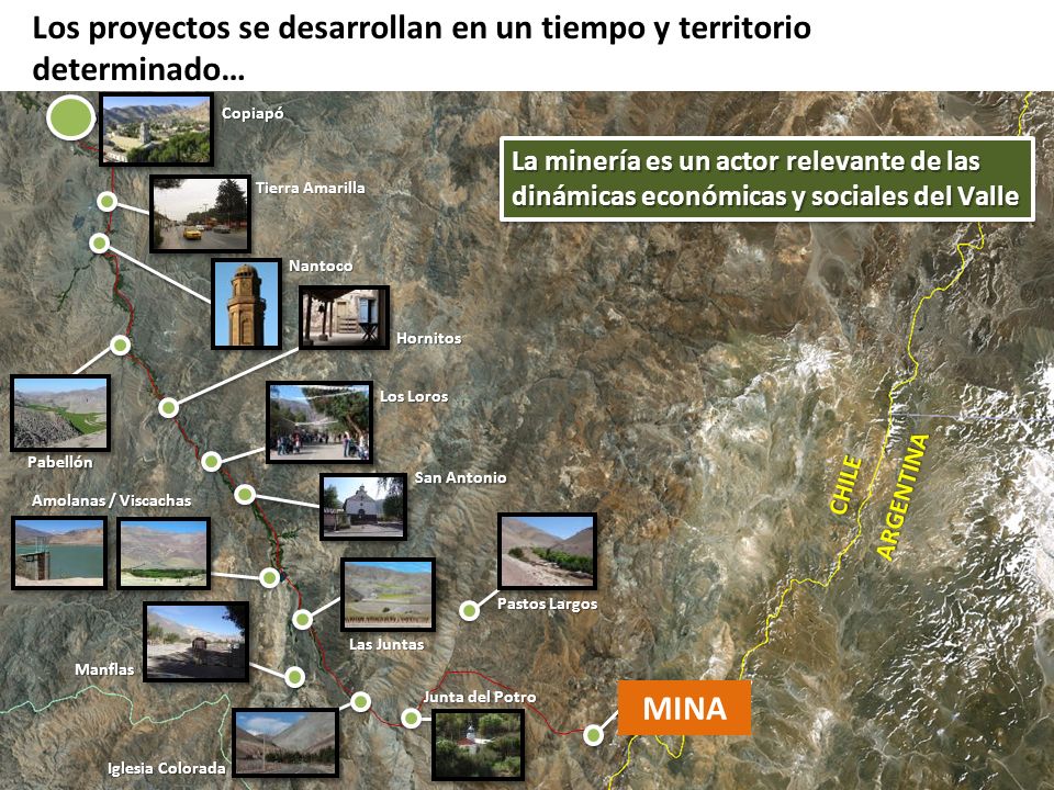 Los proyectos se desarrollan en un tiempo y territorio determinado…