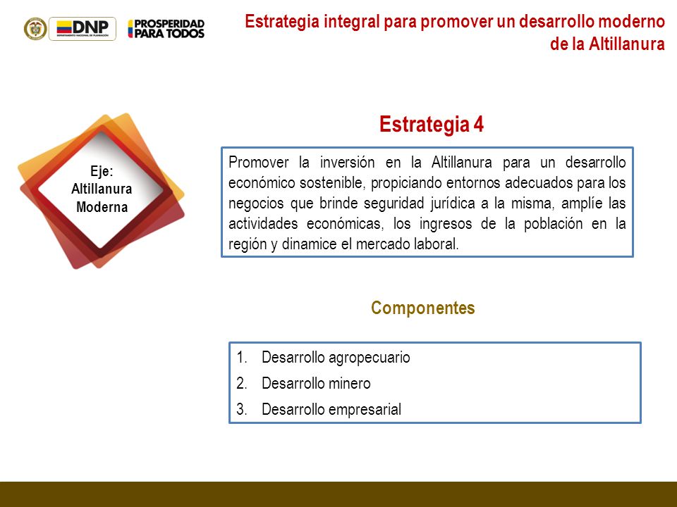 Estrategia integral para promover un desarrollo moderno de la Altillanura