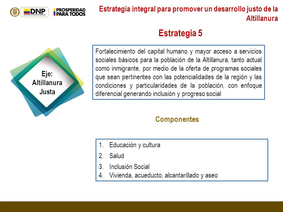 Estrategia integral para promover un desarrollo justo de la Altillanura