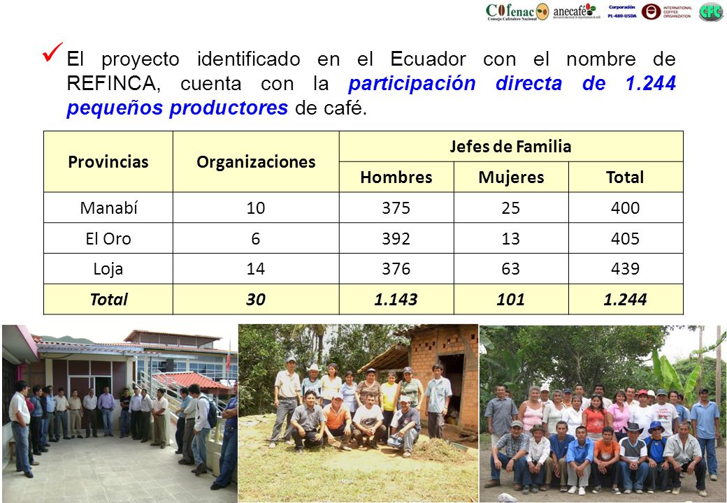 El proyecto identificado en el Ecuador con el nombre de REFINCA, cuenta con la participación directa de pequeños productores de café.
