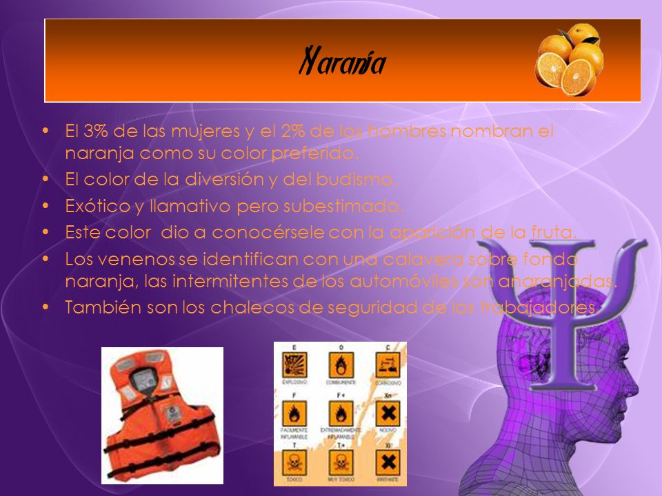 El 3% de las mujeres y el 2% de los hombres nombran el naranja como su color preferido.
