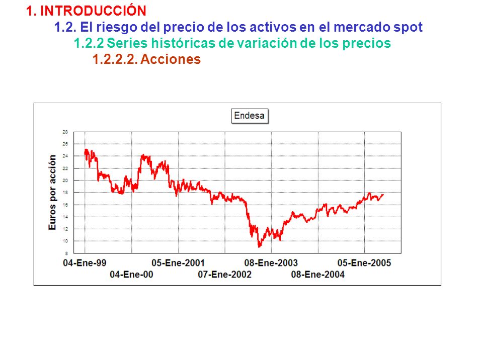 1. INTRODUCCIÓN 1.2. El riesgo del precio de los activos en el mercado spot Series históricas de variación de los precios.