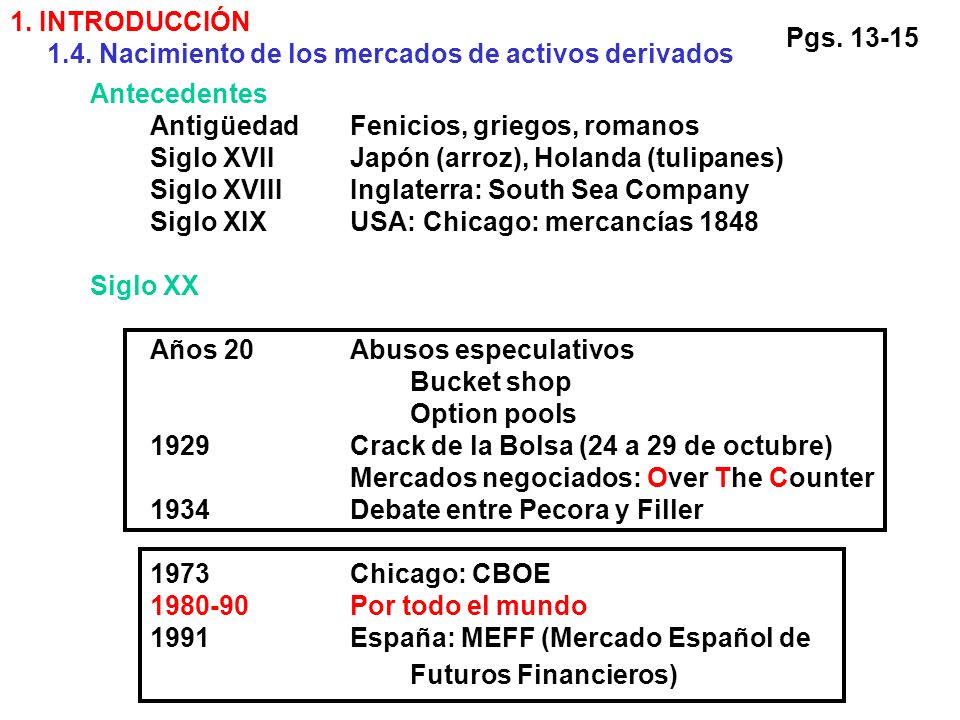 1. INTRODUCCIÓN 1.4. Nacimiento de los mercados de activos derivados. Pgs Antecedentes. Antigüedad Fenicios, griegos, romanos.