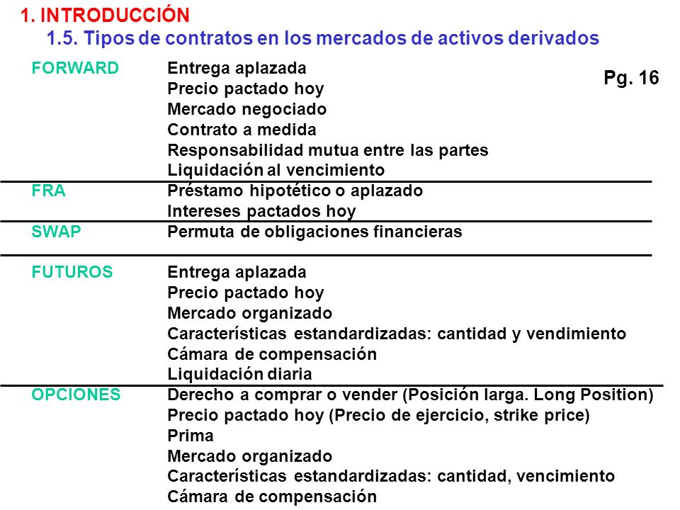1.5. Tipos de contratos en los mercados de activos derivados