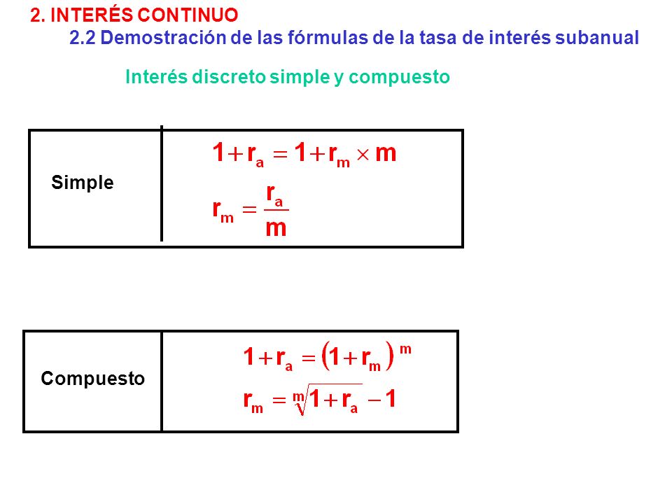 2. INTERÉS CONTINUO 2.2 Demostración de las fórmulas de la tasa de interés subanual. Interés discreto simple y compuesto.