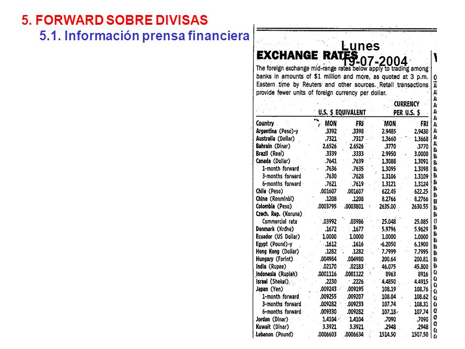 5. FORWARD SOBRE DIVISAS 5.1. Información prensa financiera Lunes