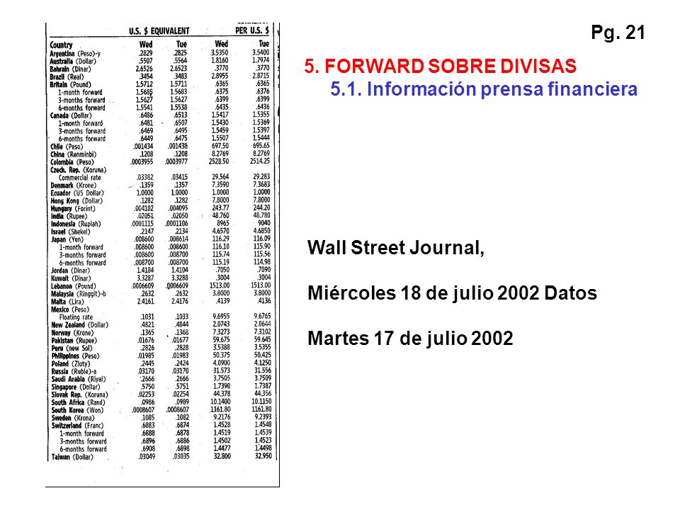 Pg FORWARD SOBRE DIVISAS Información prensa financiera. Wall Street Journal, Miércoles 18 de julio 2002 Datos.