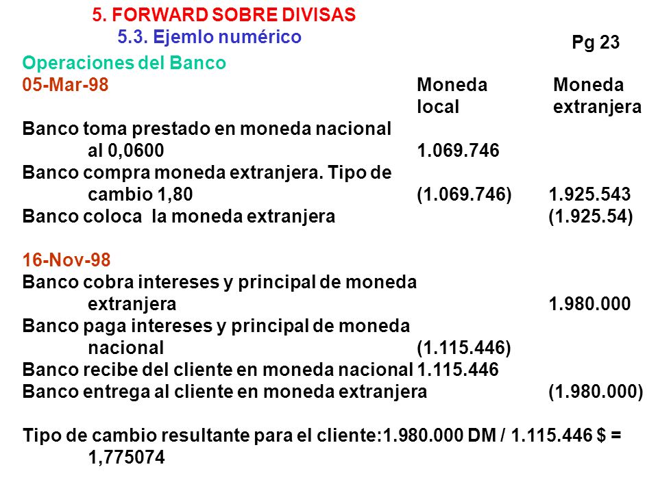 5. FORWARD SOBRE DIVISAS 5.3. Ejemlo numérico. Pg 23. Operaciones del Banco. 05-Mar-98 Moneda Moneda.