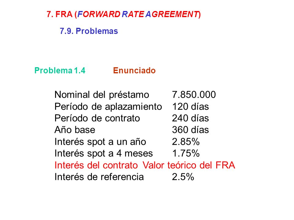 Período de aplazamiento 120 días Período de contrato 240 días