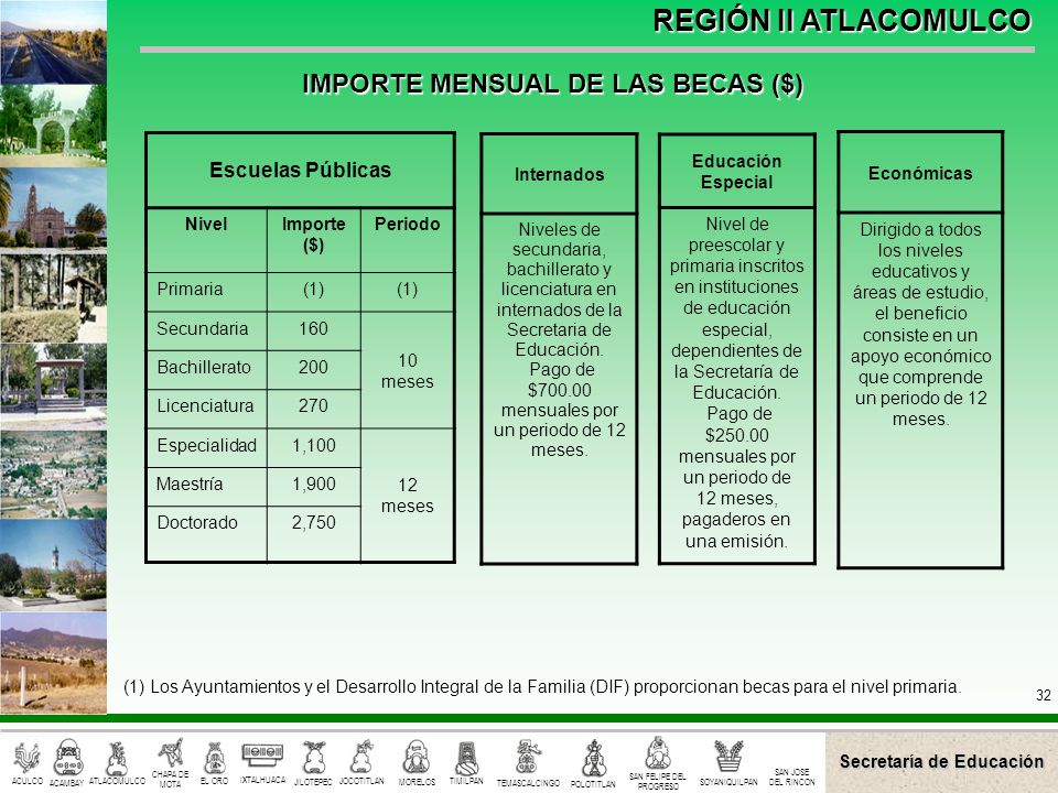Pago de $ mensuales por un periodo de 12 meses.